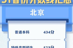 克莱重回首发！勇士VS猛龙首发：库里、穆迪、克莱、库明加、追梦